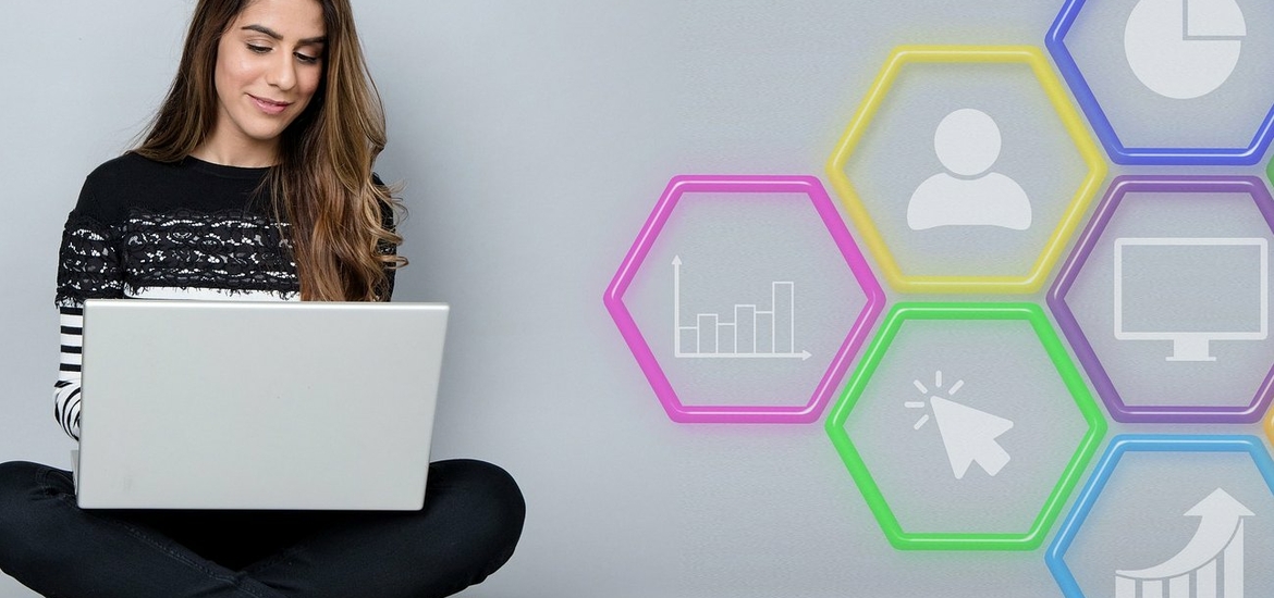 Business Impact Konfigurator